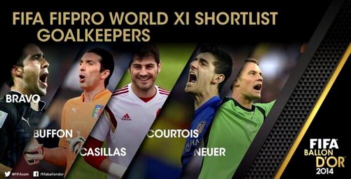 &#91;POLL&#93; Inilah 5 Kiper Calon Peraih FIFA FIFPro 2014