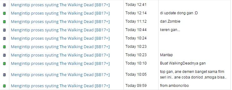 Mengintip proses syuting The Walking Dead &#91;BB17+&#93;