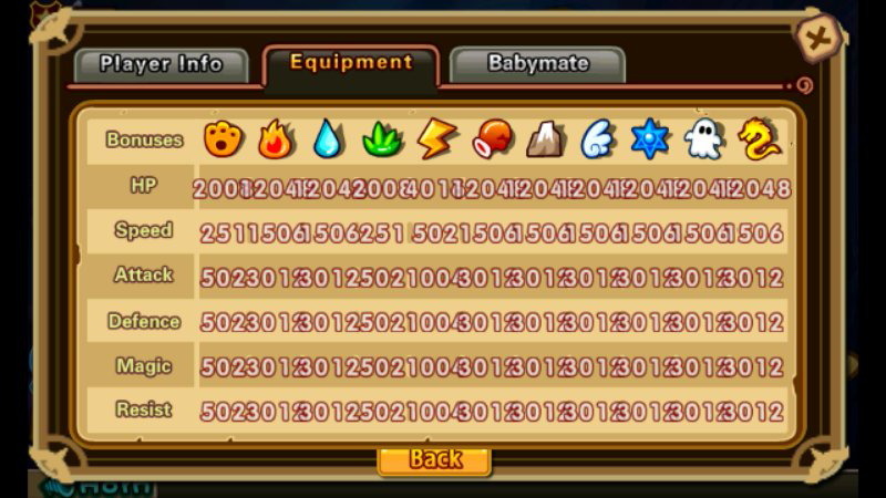 wts pet alliance vip5 server17(pirondin)