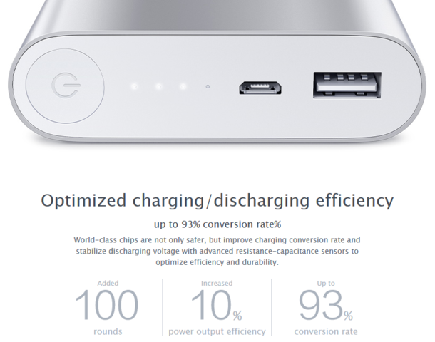 ^^POWERBANK XIAOMI 16.000mAh DAN 10.400 mAh ORIGINAL - MURAH, HARGA KASKUS, GARANSI^^