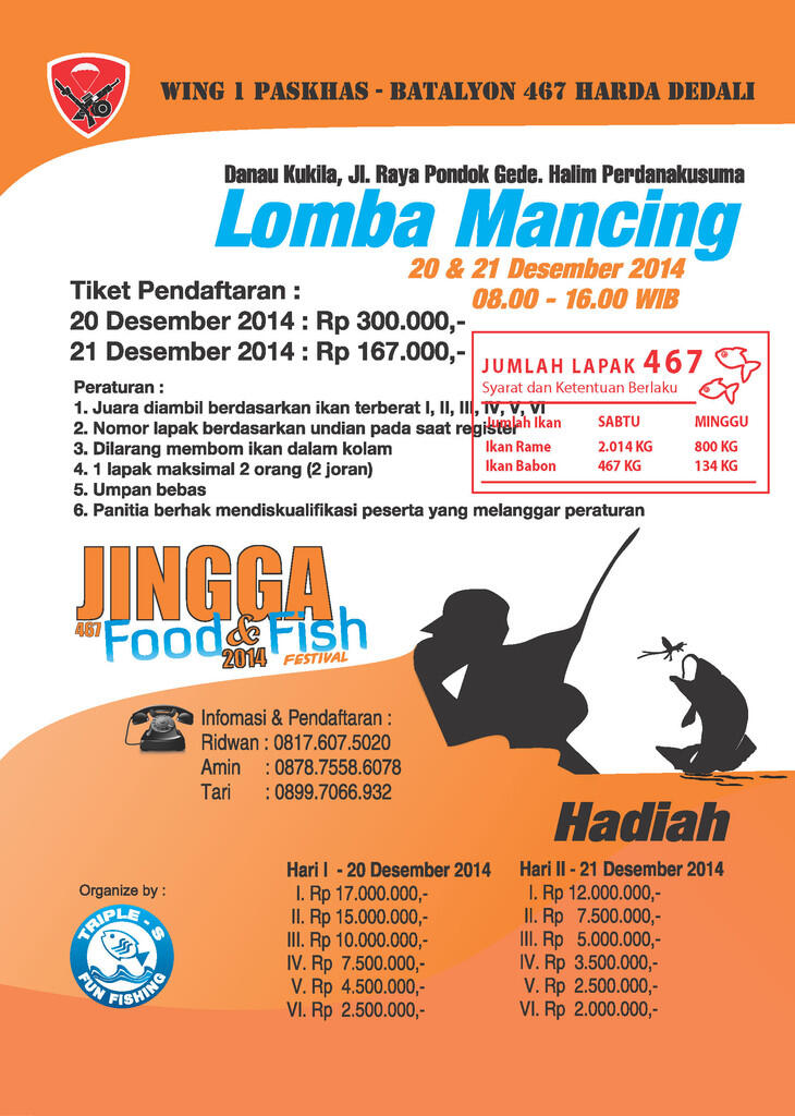 Lomba Mancing - 467 Lapak - Total Hadiah +- 50jt