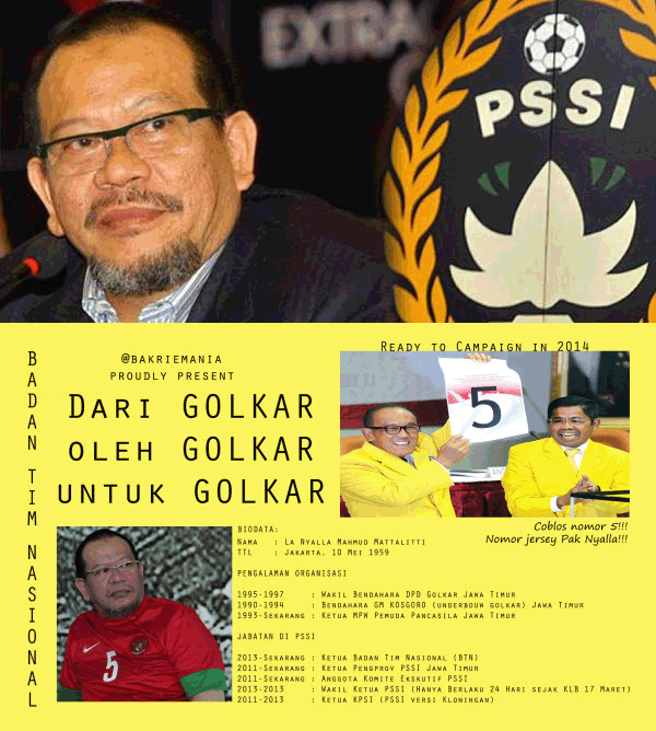 "#BekukanPSSI" Jadi Trending Topik, Akankah Revolusi PSSI Jilid 2 ?