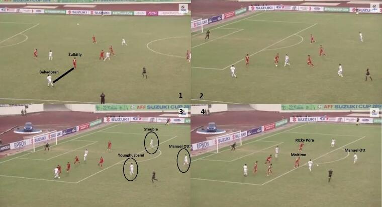 Filipina Pesta Gol krna Skema Serangan Monoton dan Garis Pertahanan Tinggi Indonesia