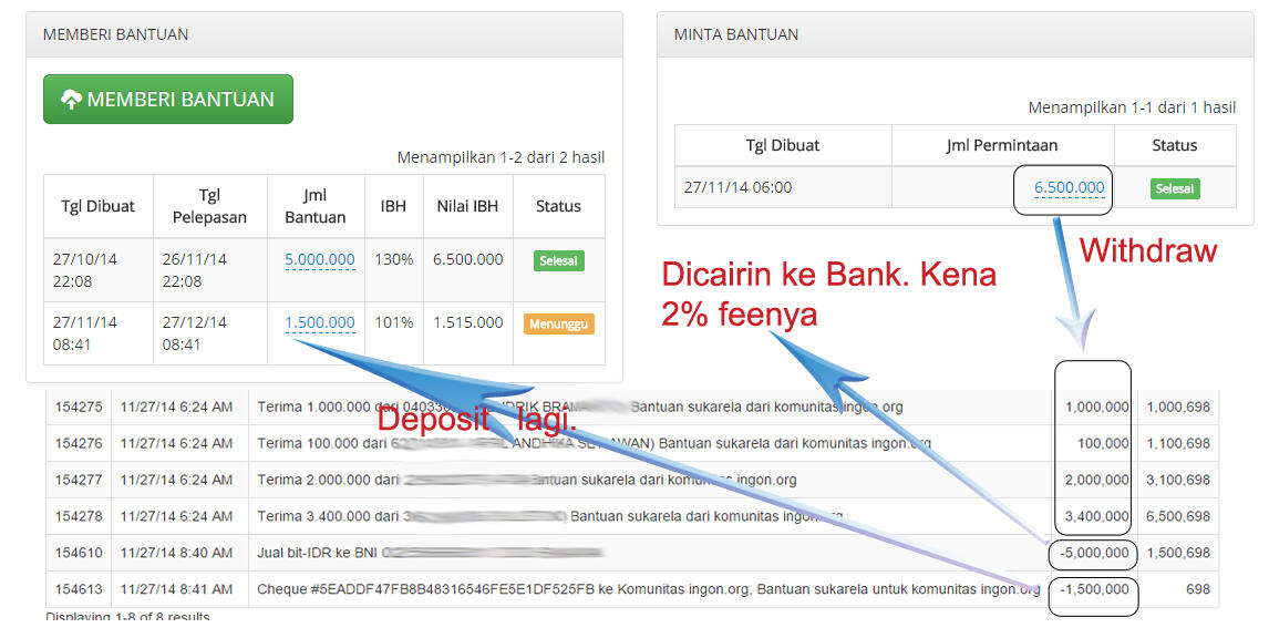 &#91;Indra1007&#93; JOIN INGON PASTI DAPET GH!! JAMIN!!