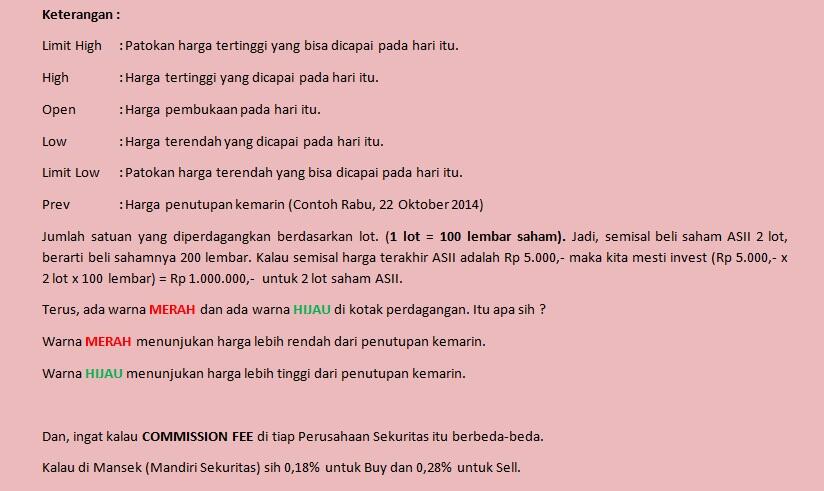  Panduan bila ingin trading saham
