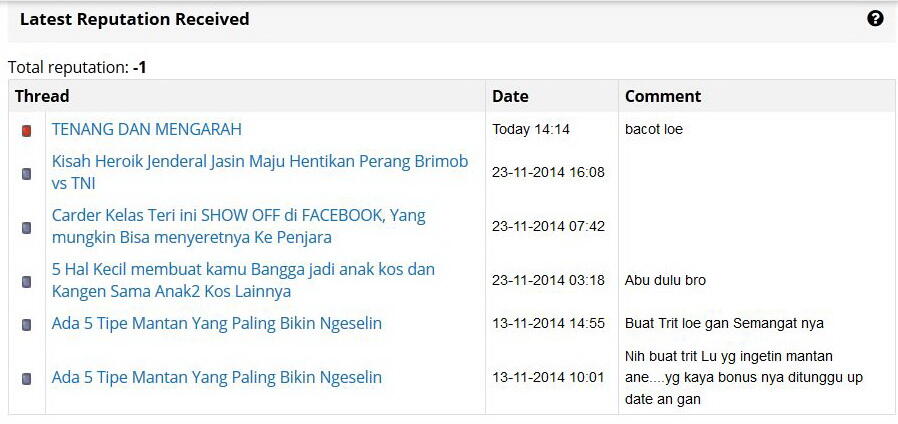 Kelakuan ISO Belagu,Komen IZIN NYIMAK, Nubi Ditampol Bata (KoPlak Dah)