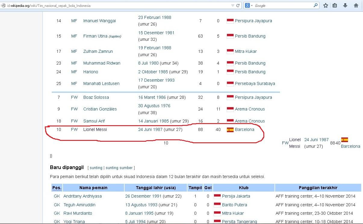 Halaman Wikipedia Timanas Indonesia di Hack Gan