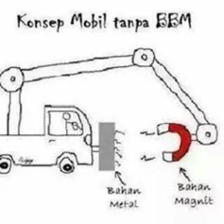 KONSEP MOBIL TANPA BBM