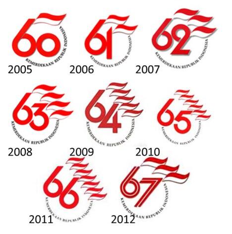 Nih Gan, Rahasia Dibalik Logo Kemerdekaan RI Sejak 2005-2014