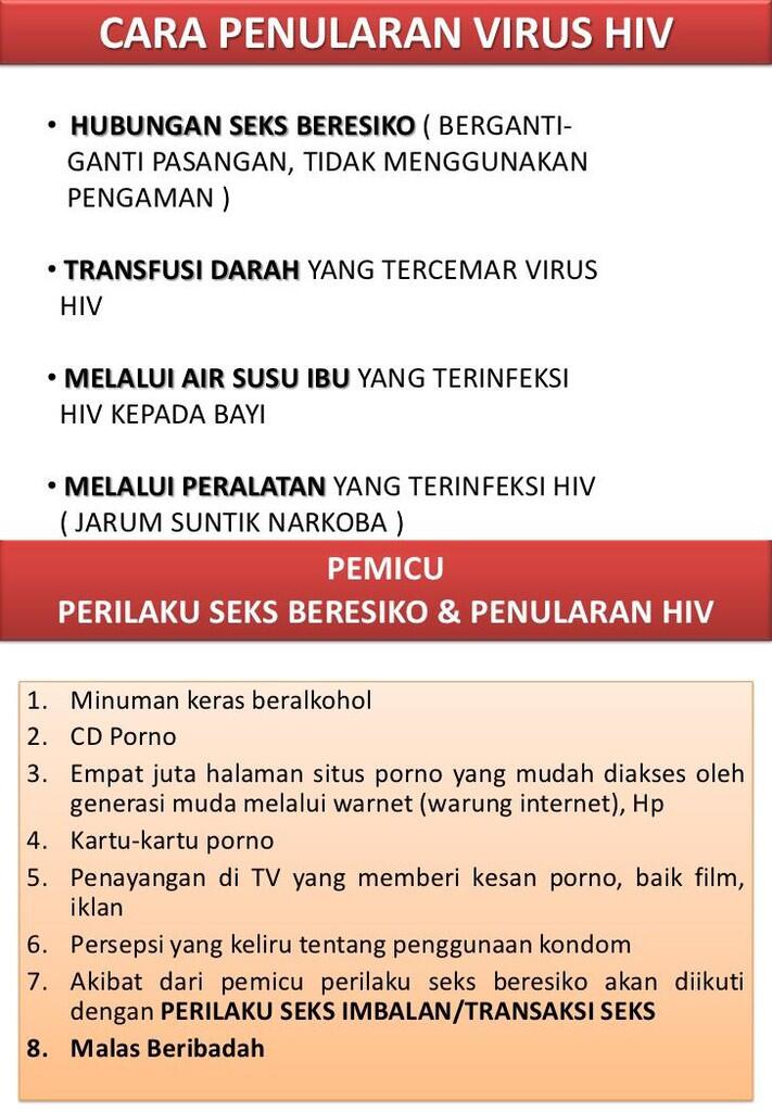 infografis Serba-Serbi Tentang AIDS