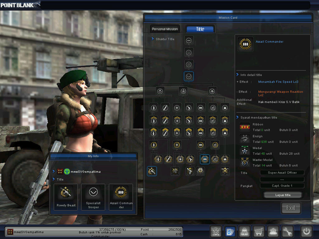 JUAL CHAR POINT BLANK PANGKAT BINTANG 4 (JENDRAL)