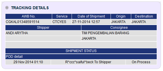 Lazada Salah Kirim Barang