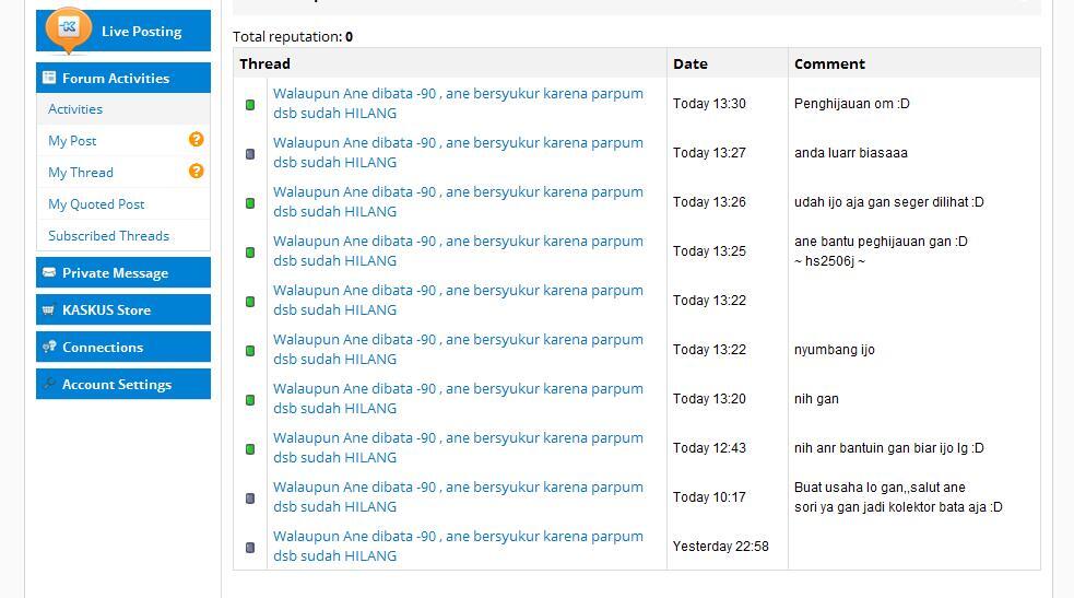 Walaupun Ane dibata -90 , ane bersyukur karena parpum dsb sudah HILANG