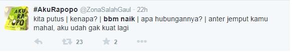 incorrect responses di Indonesia Jaman Sekarang