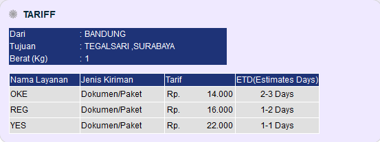 Surat Terbuka untuk JNE : Barang Yang Diterima Cacat