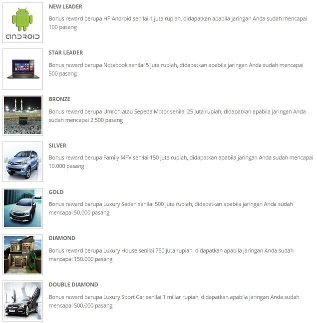 MLM terbaru - produk real - bisa dilakukan oleh siapapun diseluruh Tanah Air