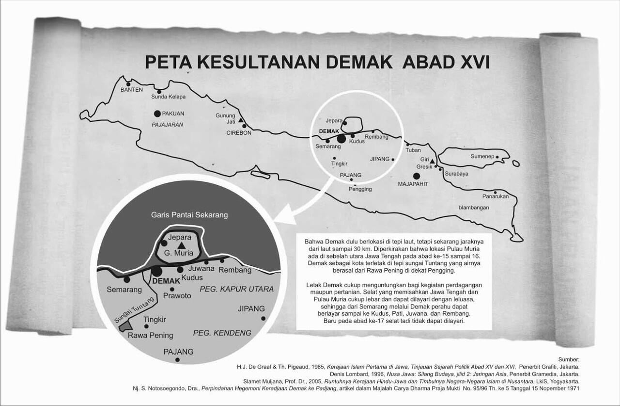 Kota - kota ini dahulu terpisah dari Pulau Jawa