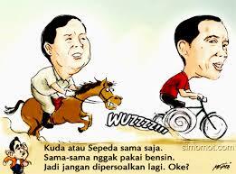 Meme Terkenal Selama Tahun 2014 (+Urutan bulannya)