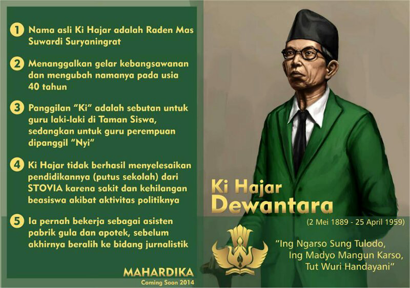 Quotes Kemerdekaan Dari Pahlawan - Quotes Soekarno - Katapos / Check
