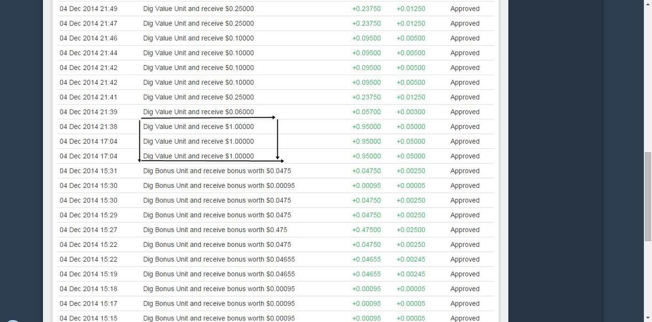 &#91;SHARE&#93; HYIP + PTC LEGIT masih ANGET. RCB 100%. DIJAMIN !!!!!!!!!!!!! 