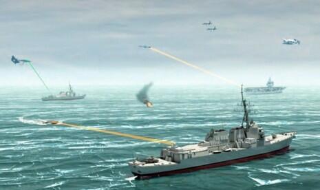 Tingkatkan Kekuatan Militer, China Ciptakan Senjata Udara Laser
