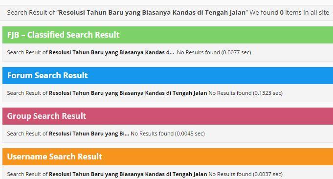 Resolusi Tahun Baru yang Biasanya Kandas di Tengah Jalan