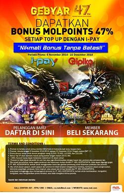 Surat Terbuka Kepada MOL POINT INDONESIA . Saya Dan Yang Lainya Merasa Telah Tertipu