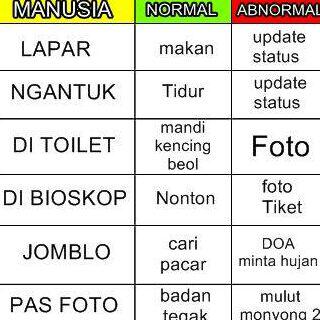 Kumpulan Gambar dan Tulisan yg Bikin Ngakak
