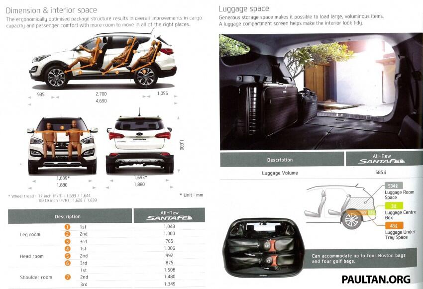 HARGA SPECIAL AKHIR TAHUN HYUNDAI NEW SANTAFE HR MUHAMMAD SBY