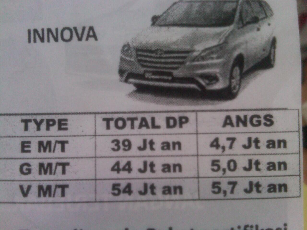 TOYOTA RUSH TRD DAN INNOVA BANDUNG CUCI GUDANG SPESIAL AKHIR TAHUN