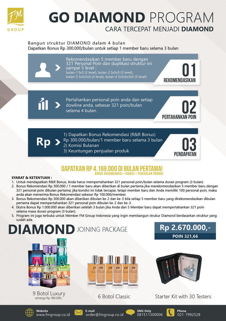 Dicari Distributor yang siap dan serius Untuk Untuk Income 270 jt dalam 4 bulan