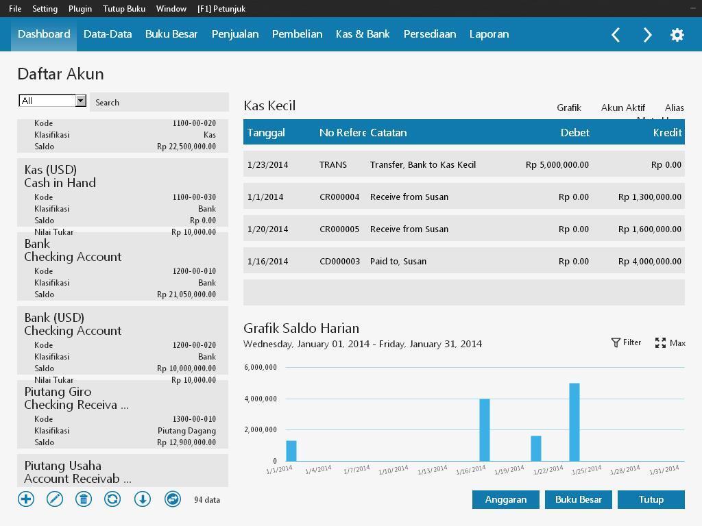 &#91;Tanya&#93; Tentang Zahir Accounting