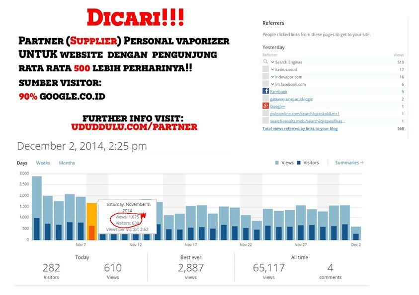 DICARI SUPPLIER ROKOK ELEKTRIK UNTUK WEBSITE UDUDDULU.COM !!!