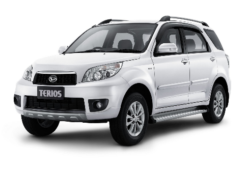 TERIOS TS