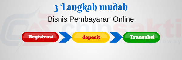 PELUANG BISNIS PPOB