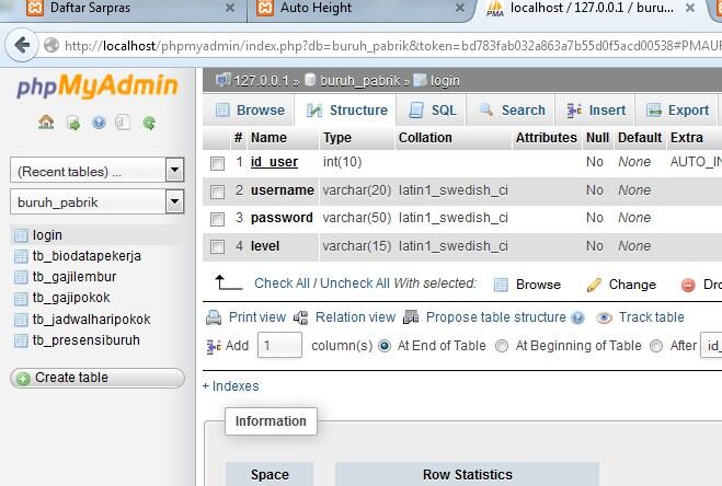 Tidak Bisa Edit Data Ke Database