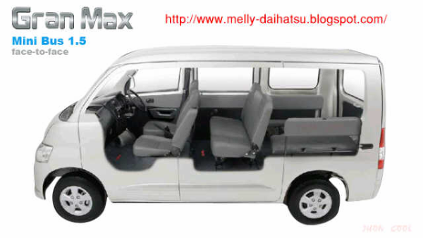 NGABISIN STOCK 2014 XENIA,TERIOS,AYLA,LUXIO,SIRION,MINI BUS,PICK UP
