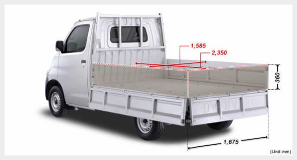NGABISIN STOCK 2014 XENIA,TERIOS,AYLA,LUXIO,SIRION,MINI BUS,PICK UP