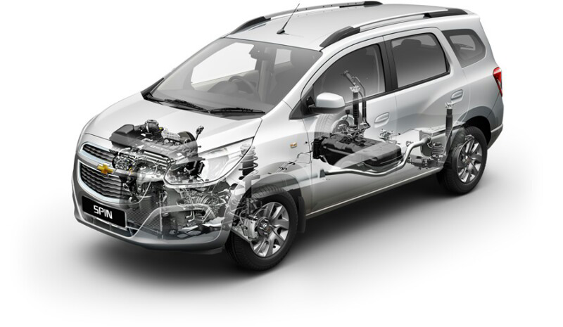 SPIN CHEVROLET TANGERANG