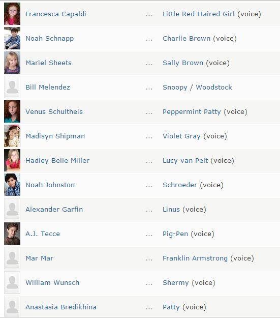 Snoopy and Charlie Brown: The Peanuts Movie (2015) | Blue Sky Studios