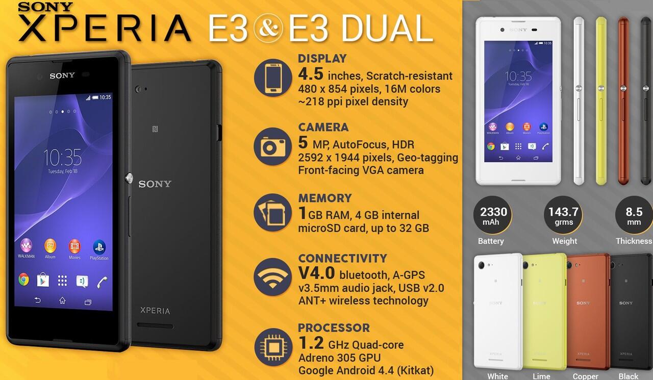 &#91;Waiting Lounge&#93; SONY XPERIA E3 - Sony's cheapest LTE smartphone