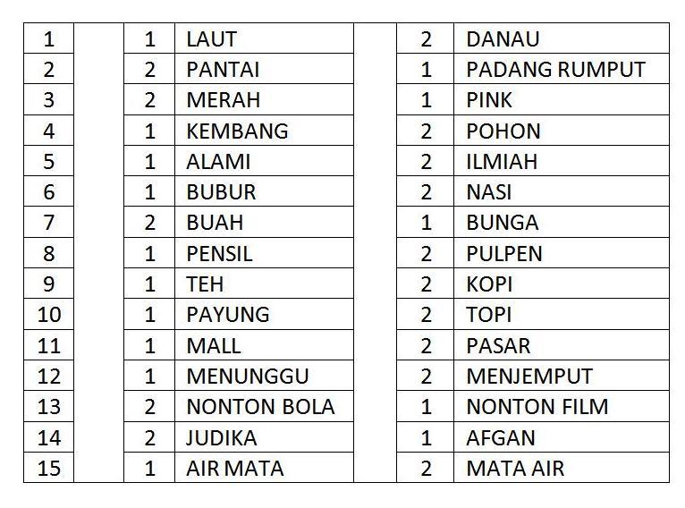 GAME BUAT PASANGAN AGAN / AGANWATI