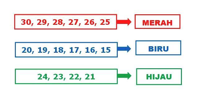 GAME BUAT PASANGAN AGAN / AGANWATI