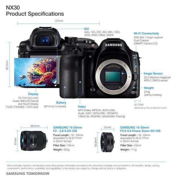 Dijual samsung kamera nx30 (masih baru segel belom kebuka)