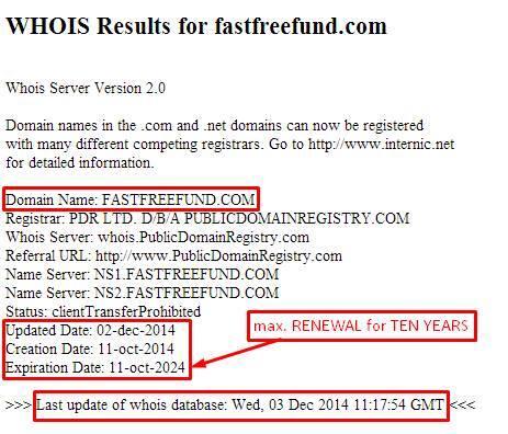 FAST FREE FUND