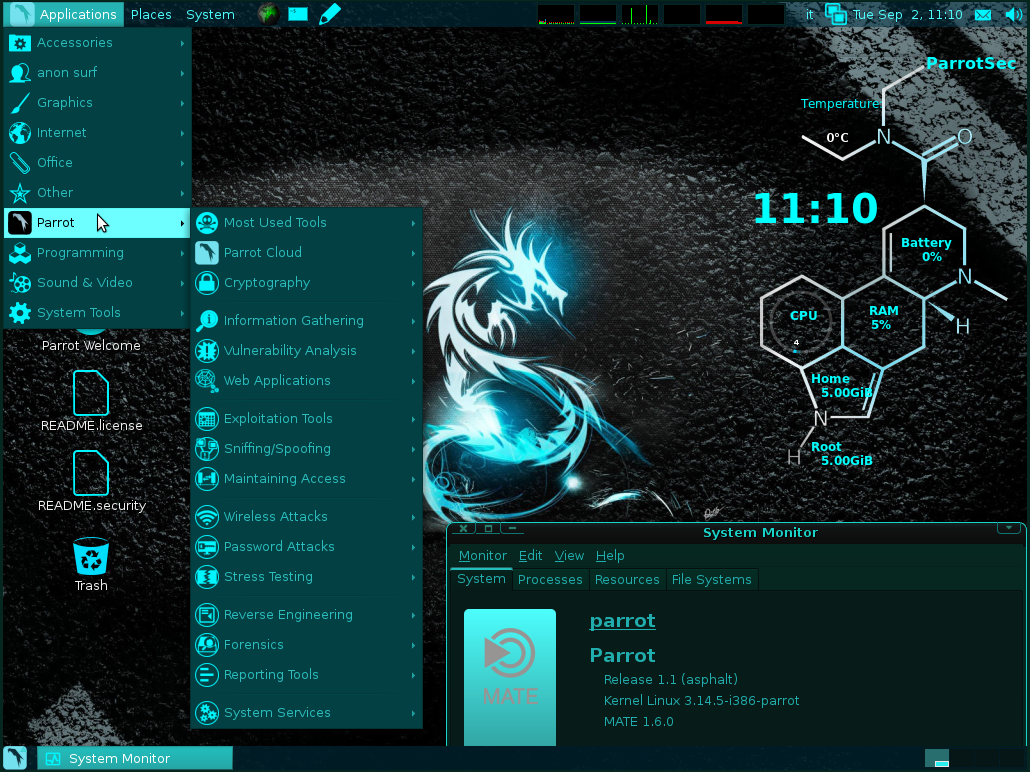 Parrrot Security OS