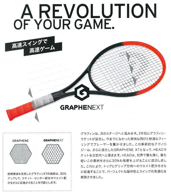 NEW HeAd GRAPHENE sPeEd XT MidpLuS 300 MPA aDApTivE sTrinG PaTTeRn 16 x 19 & 16 x 19