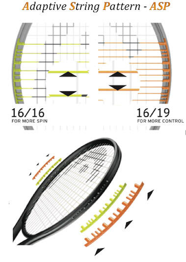 NEW HeAd GRAPHENE sPeEd XT MidpLuS 300 MPA aDApTivE sTrinG PaTTeRn 16 x 19 & 16 x 19