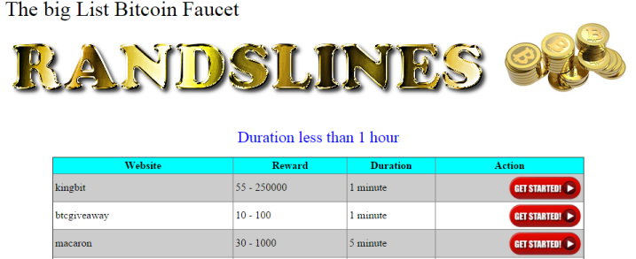 10000 - 20000 satoshi perjam gratis