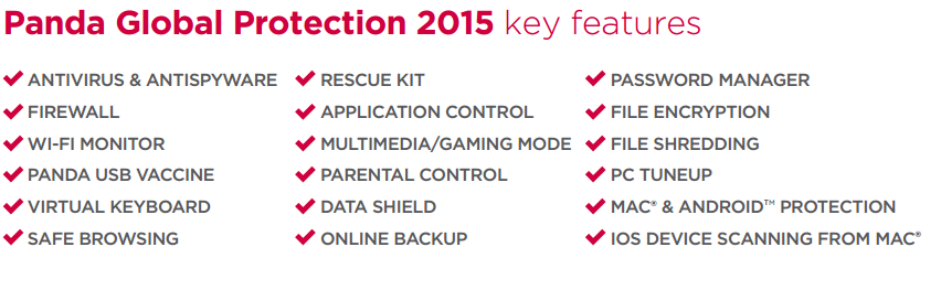 Link download Offline Installer Antivirus Panda